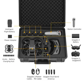 Кейс для хранения Портативный чемодан с твердым корпусом, водонепроницаемая взрывозащищенная коробка, совместимая с аксессуарами дрона Dji Avata